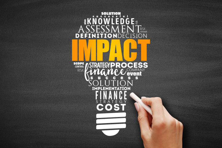 Understanding Environmental Aspects And Impacts Iso 14001 Simplified